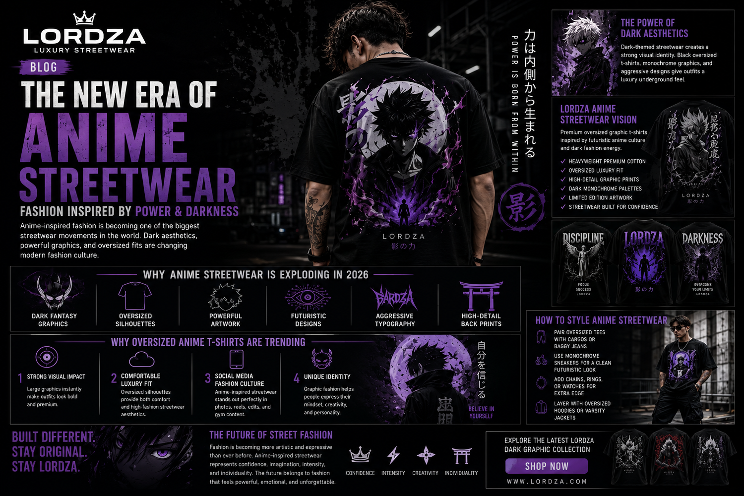 The New Era of Anime Streetwear: Fashion Inspired by Power & Darkness