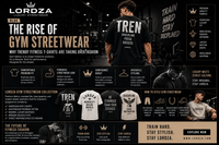 The Rise of Gym Streetwear: Why Trendy Fitness T-Shirts Are Taking Over Fashion