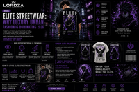 Elite Streetwear: Why Luxury Urban Fashion Is Dominating 2026